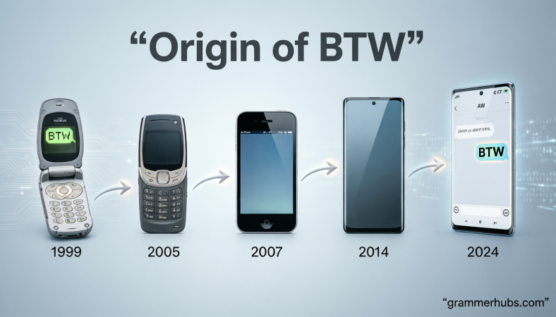 BTW Background & History