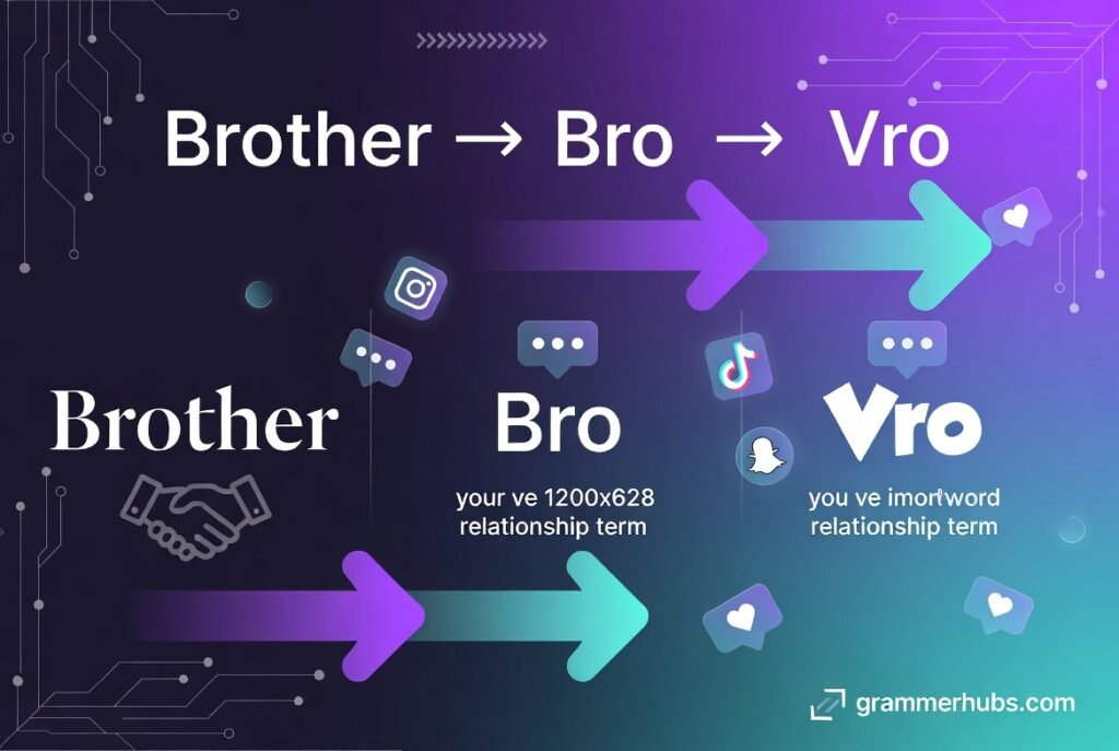 Where Did Vro Come From?