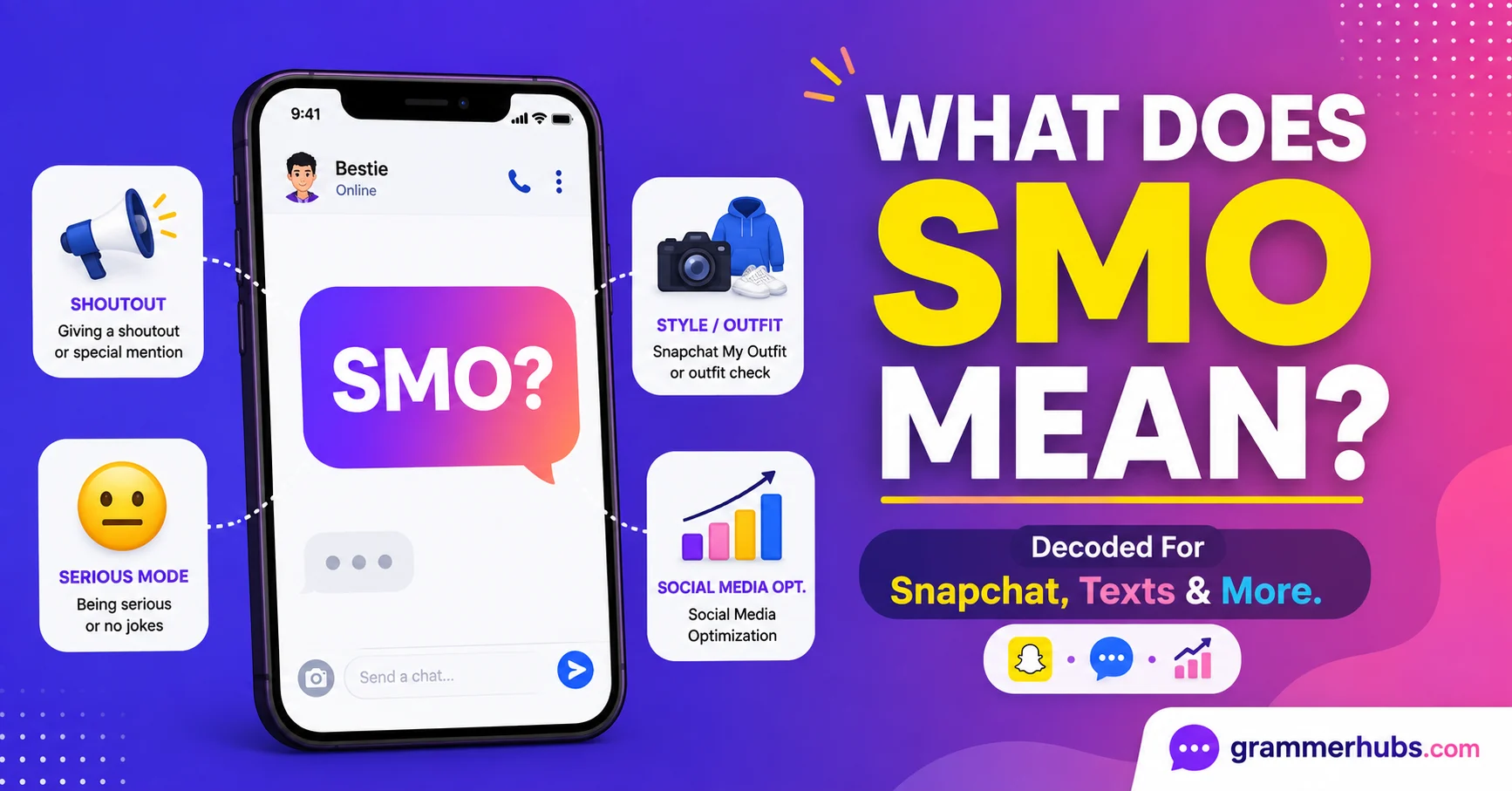 smo mean in text